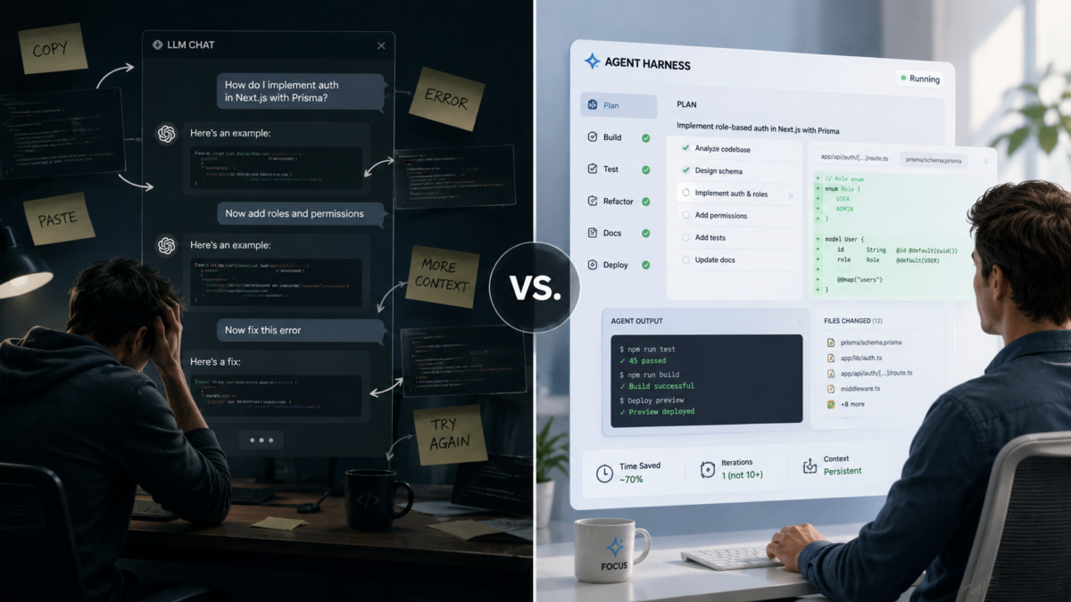 Still copy-pasting code into a chat window? Here is what you are missing.